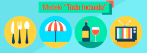 Hoteles todo incluido